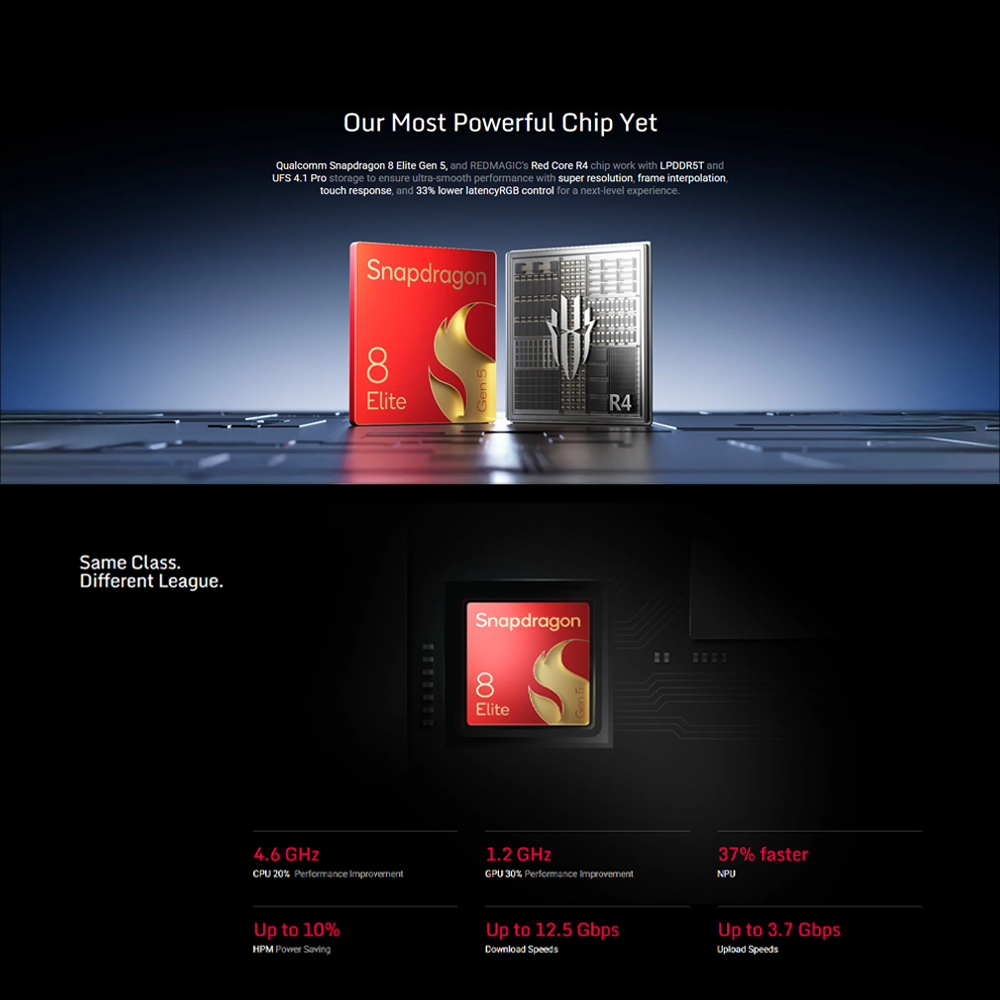 REDMAGIC 11 Pro | Snapdragon 8 Elite Gen 5 | AMOLED Display 144Hz Refresh Rate | 7500mAh Battery | 80W Fast Charging