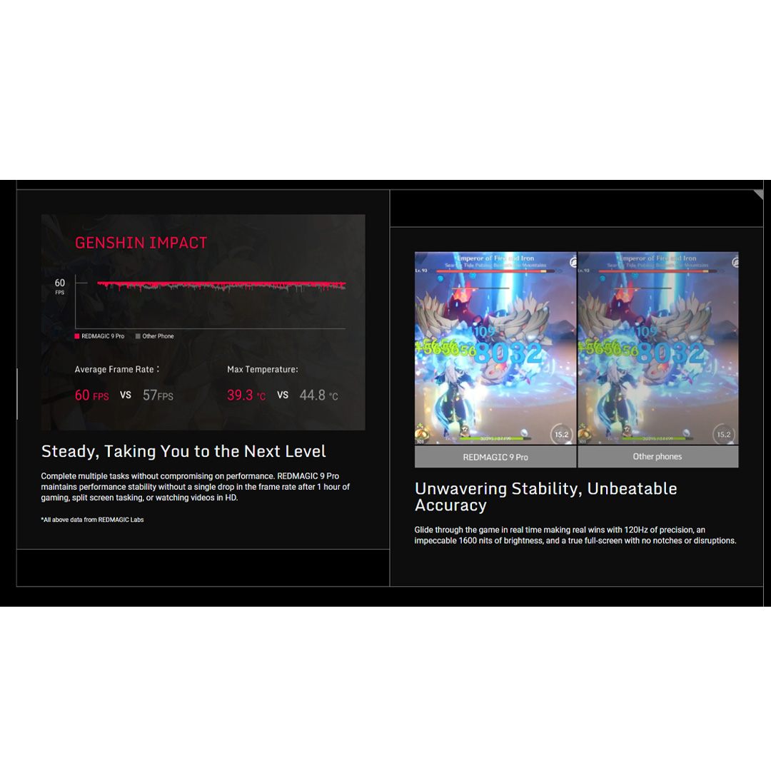 REDMAGIC 9 Pro | 12GB+256GB / 16GB+512GB | 6.8" AMOLED Display | 56 Hours of Power | Qualcomm® Snapdragon™ 8 Gen 3 | Smartphone with 1 Year Warranty