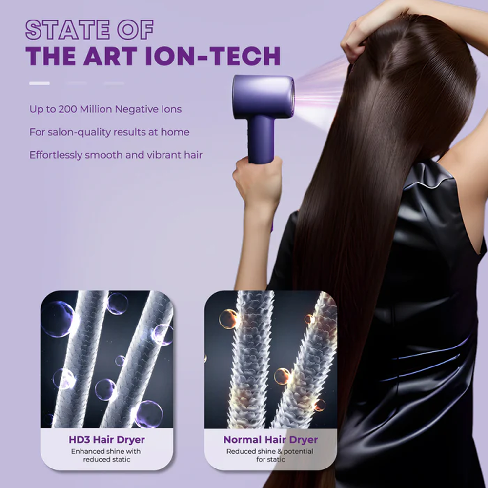 Russell Taylors 1800W High Speed Hair Dryer HD3 | 105,000 RPM | Dual Magnetic Attachment | 4 Temperature Settings | Wind Speed: 16.8m/s