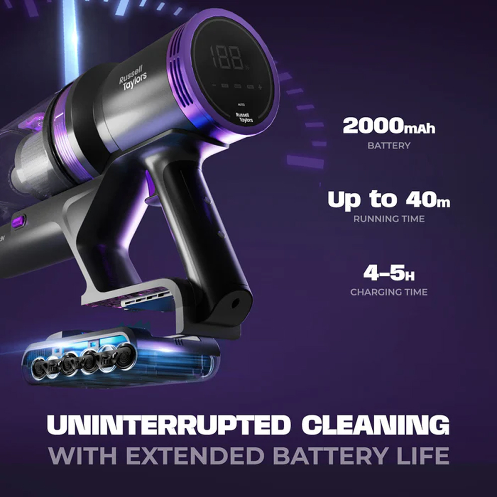 Russell Taylors 300W Cordless Vacuum Cleaner BLDC Motor X2 | Powerful BLDC Motor | 4 Cleaning Mode | Soft Velvet Roller Brush