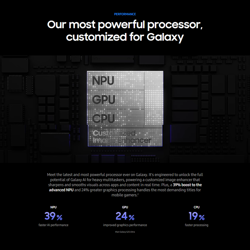 SAMSUNG Galaxy S26 Ultra 12GB+256GB/ 12GB+512GB/ 16GB+1TB | 6.9 inches | 200MP Rear Camera | Li-Ion 5000 mAh | Android 16, One UI 8.5 | Qualcomm SM8850-AC Snapdragon 8 Elite Gen 5 (3 nm)