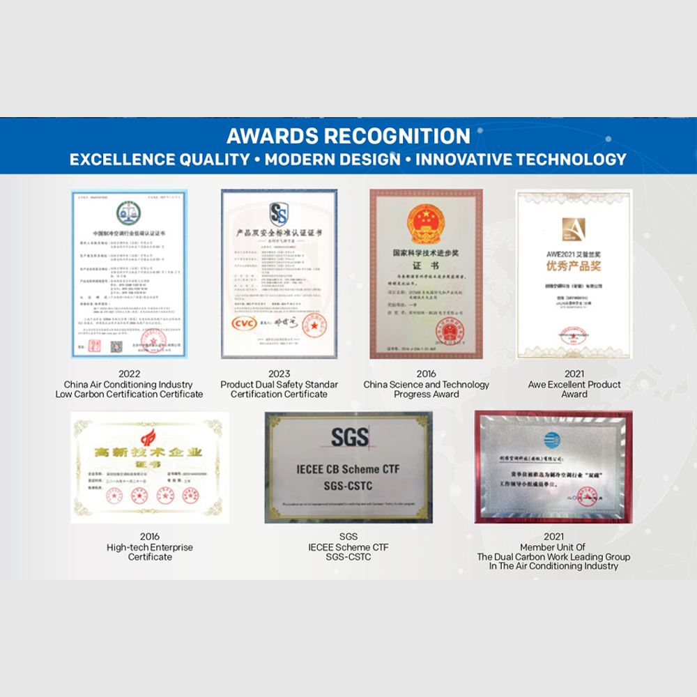 SKYWORTH R32 Eco Friendly Vitamin C & Bio Fresh Air Conditioner SMFC09V-2B1A3NBAB SMFC12V-3B1A3NBAB SMFC18V-5B1A3NBAB SMFC24V-6B1A3NBAB | BIO Filter | Vitamin C Filter