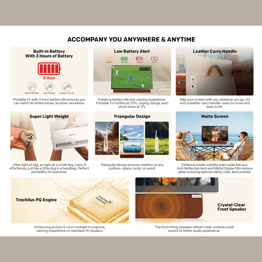 SKYWORTH 24'' 2K FHD Portable TV 24LP6000G | Slim Design, Leather Carry Handle, Super Light Weight | 3 hours battery life