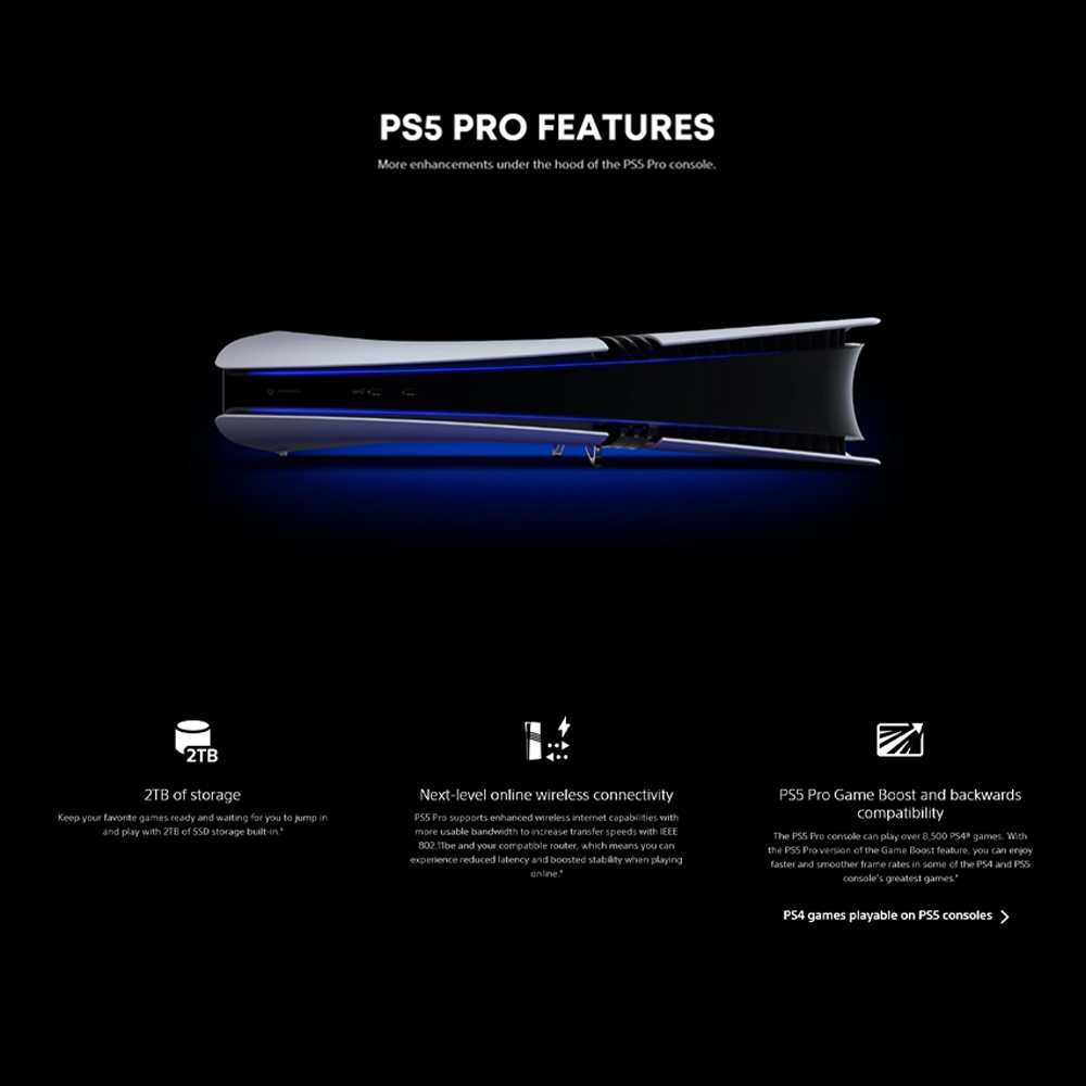 SONY 2TB Playstation 5 Pro Slim (DIGITAL) | Witness Play