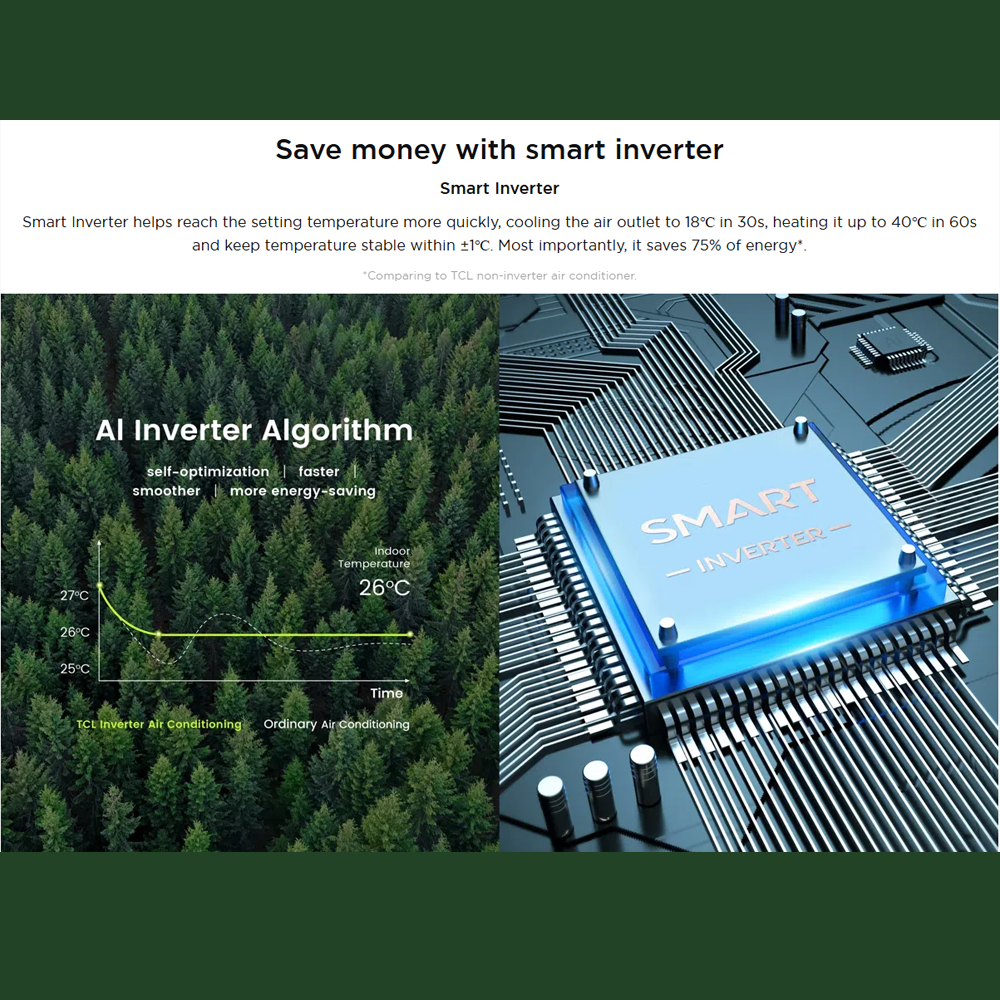 TCL GentleCool T-Pro Series Inverter Air Conditioner TAC-09CSD/ TAC-12CSD/ TAC-18CSD/ TAC-24CSD (TPG21I) | Gentle Breeze | CleanXpress