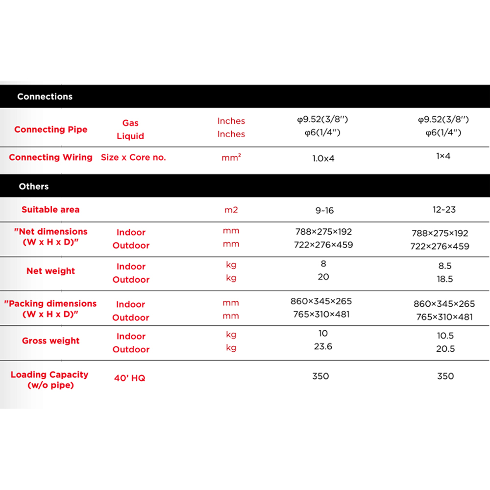 TCL 1HP/1.5HP Gentle Cool Series Inverter Air Conditioner TAC-10CSD/TAC-13CSD (TPH11I) | Fast Cooling | Golden Fin | 60℃ Cooling