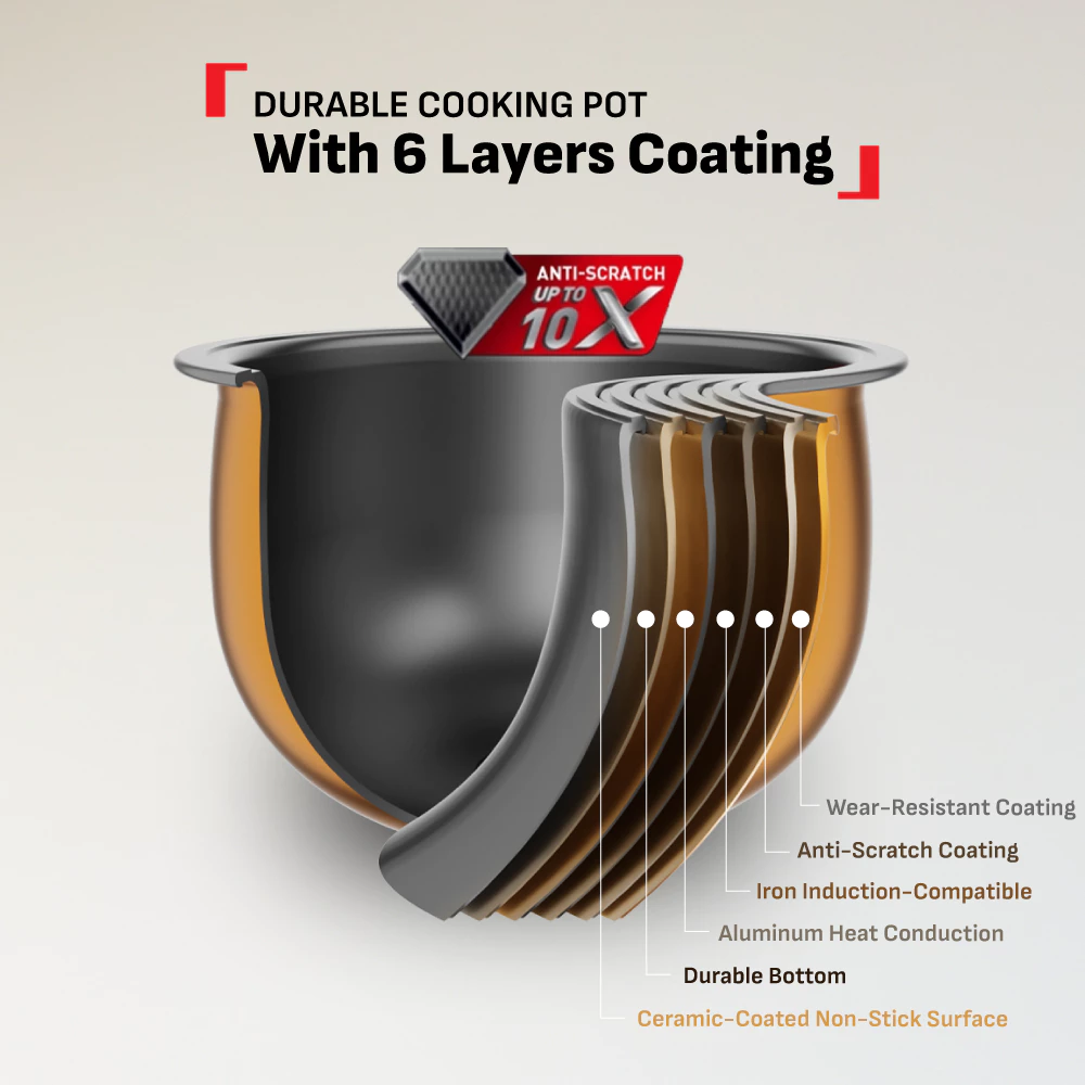 Tefal 1.5L Rice Master IH Rice Cooker RK8131G1 | Digital Smart Cooking | 14 versatile cooking programs | Touch control panel