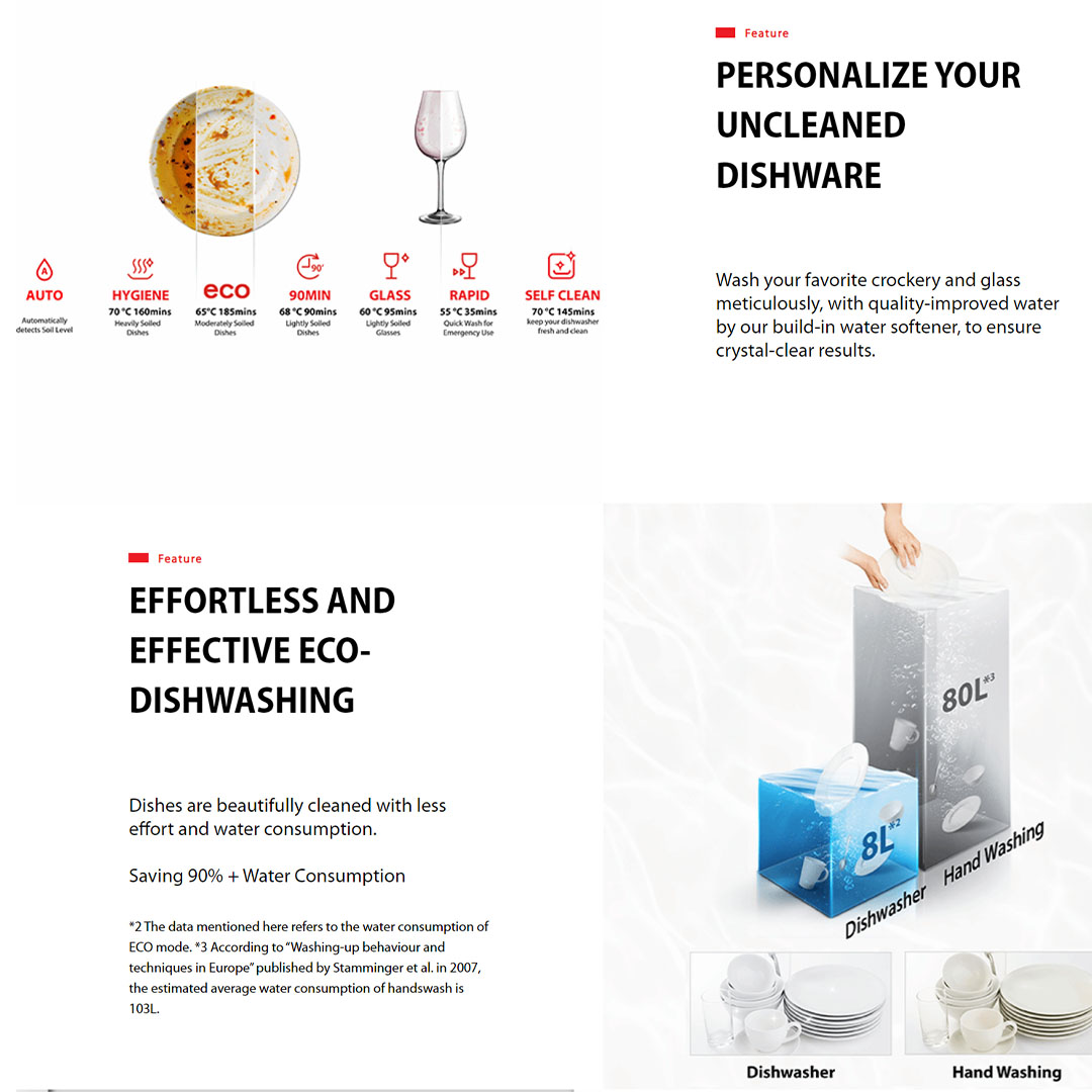 TOSHIBA 8 Place Setting Table Top Dishwasher DW-08T3(S)-MY | Turbo Heat Drying | Off-Peak Wash | Hi-Temp Hygiene Cycle | Soil-Sensing Auto Cycle | Dishwasher with 1 Year