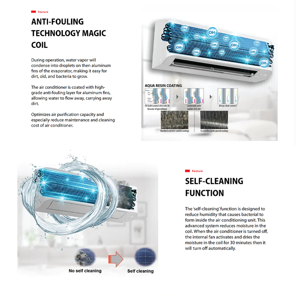 TOSHIBA 1/1.5/2/2.5HPR32 Inverter Air Conditioner B2KCV2G-M | HI Power Fast Cooling | Ultra Pure Air Purification | Save Eco Power