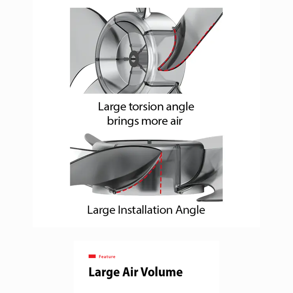 TOSHIBA 16" Wall Fan F-AWB50MY| Dual-Channel Air | 5 Horn-Like Fan Blades | Ball Bearing Motor