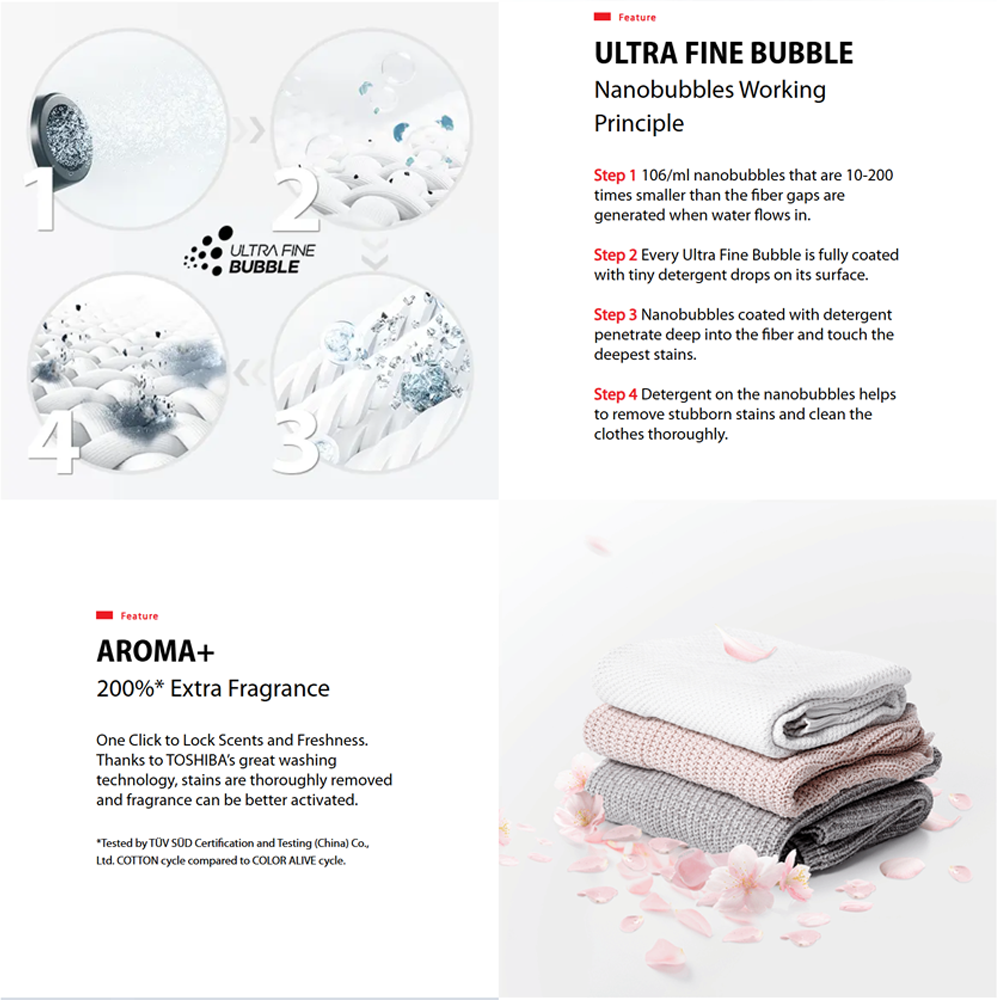 TOSHIBA 10.5KG/7KG Aroma+ AI Smart Front Load Washer Dryer TWD-T21BU115UWM(MG) | THE GREATWAVES™ 2.0 | Ultra Fine Bubble