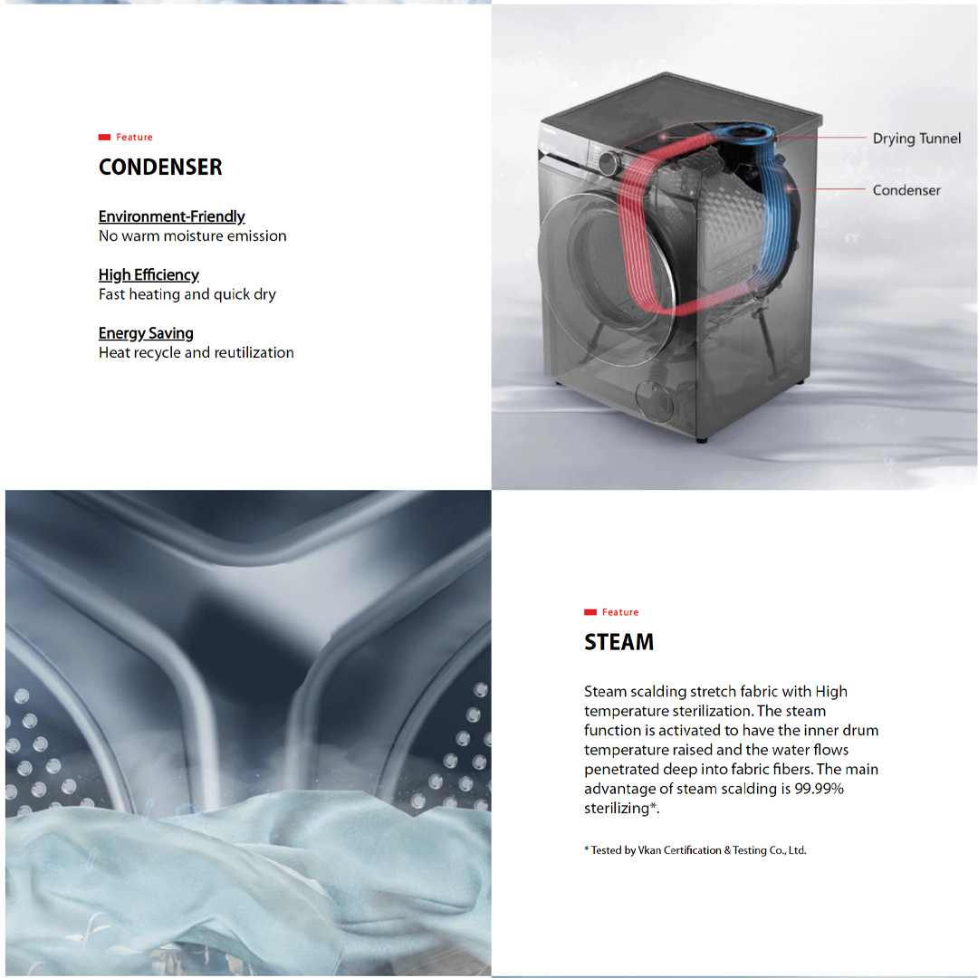 TOSHIBA Front Load THE GREATWAVES Origin Inverter Washer Dryer with Smart Control | 9.5KG/7KG - TWD-BM105GF4M(SK) / 11.5KG/8KG - WD-BM125GF4M(SK) / 12.5KG/8KG - TWD-BM135GF4M(SK) | Steam | Condenser | Drum Clean | Washer Dryer with 2 Year Warranty