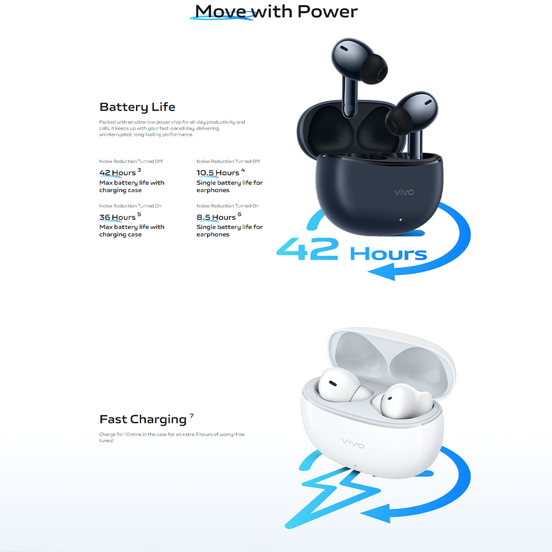 vivo TWS 3e | Fast Charging | Battery Life 42 Hours | AI Call Noise Reduction | Smart Touch Control | Dual Device Connection |  Water Resistance Earphone Protection | Earbuds with 1 Year Warranty