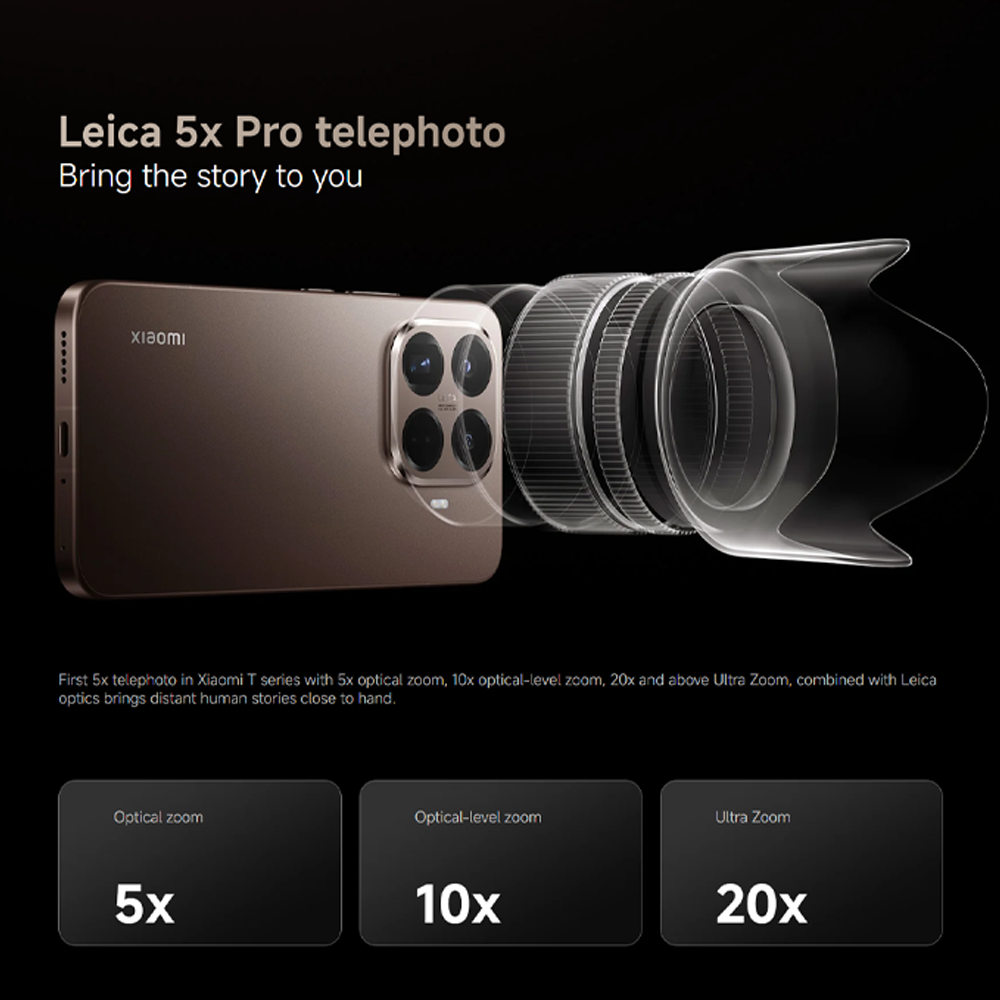 Xiaomi 15T Pro | MediaTek Dimensity 9400+ | 90W wired and 50W wireless HyperCharge | Leica 5x Pro telephoto, Spotlight Photography