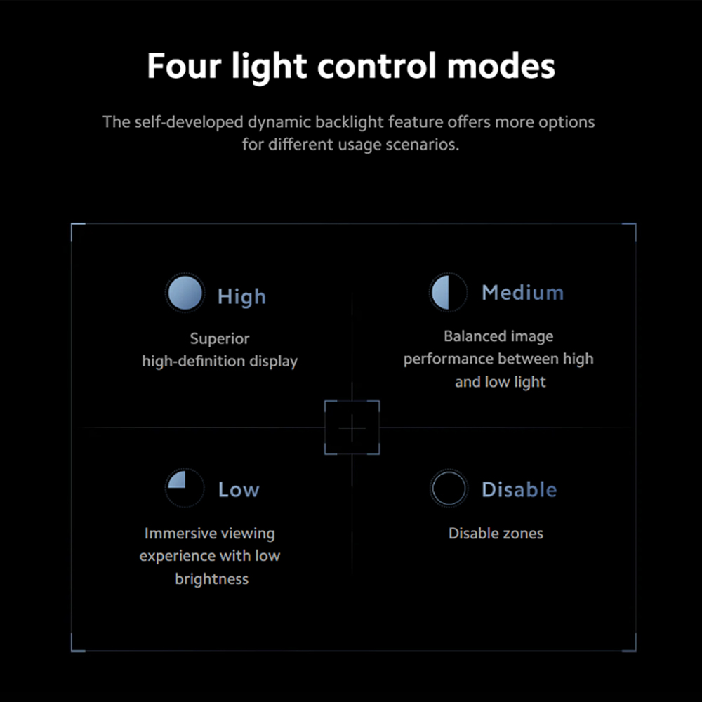 Xiaomi Mini LED Gaming Monitor G Pro 27i | 180Hz high refresh rate | Clear and bright picture | 1152-zone Mini LED