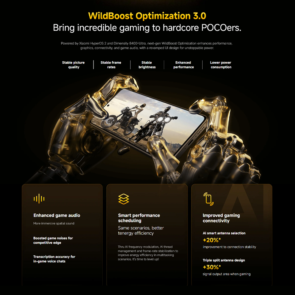 Xiaomi POCO X7 Pro | 6.67 inches, AMOLED | 50MP Main Camera | Mediatek Dimensity 8400 Ultra (4 nm) | Li-Po 6000 mAh