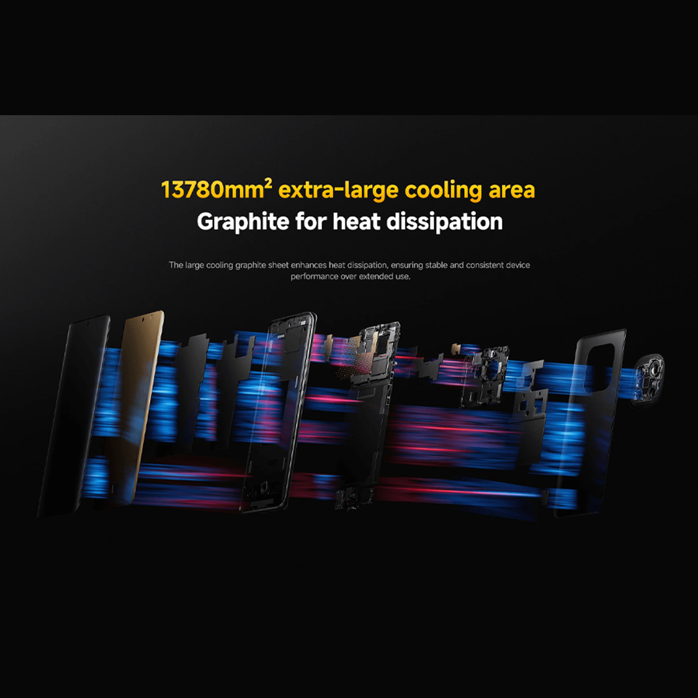 Xiaomi POCO X7 | 6.67 inches, AMOLED | 50MP Main Camera | Mediatek Dimensity 7300 Ultra (4 nm) | Li-Po 5110 mAh