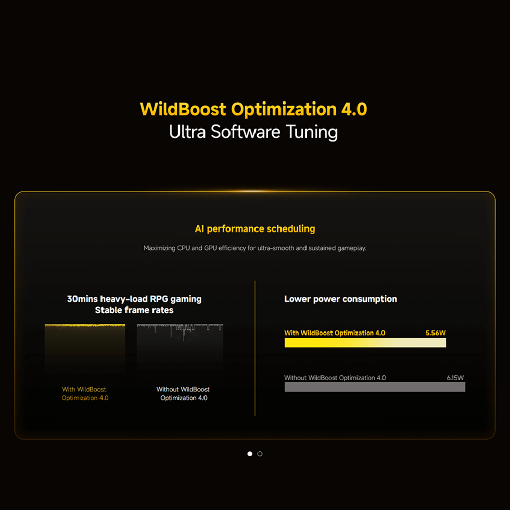 Xiaomi POCO F7 Pro 12GB+256GB/ 12GB+512GB | Qualcomm SM8650-AB Snapdragon 8 Gen 3 (4 nm) | 6.67 inches, AMOLED | 50MP Main Camera | Li-Po 6000 mAh