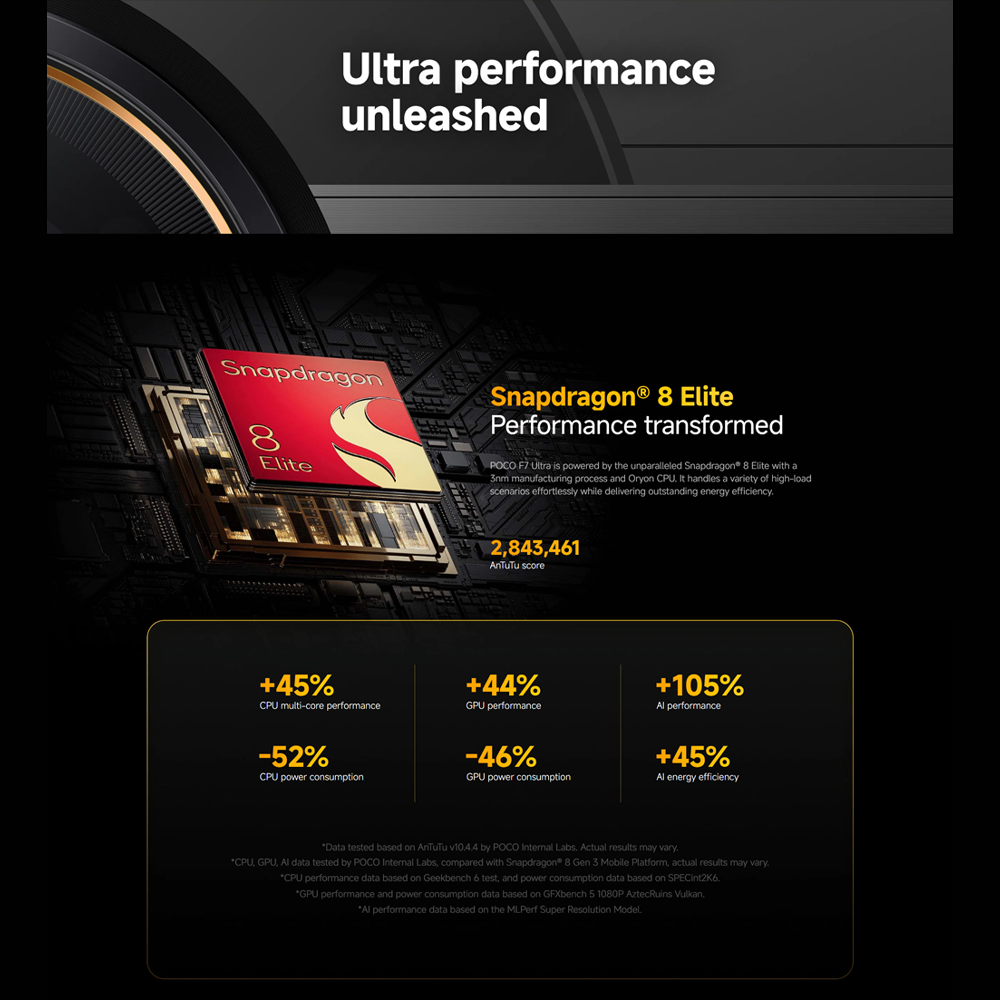 Xiaomi POCO F7 Ultra 12GB+256GB/ 16GB+512GB | Qualcomm SM8750-AB Snapdragon 8 Elite (3 nm) | 6.67 inches, AMOLED | 50MP Main Camera | Li-Po 5300 mAh, 120W HyperCharge