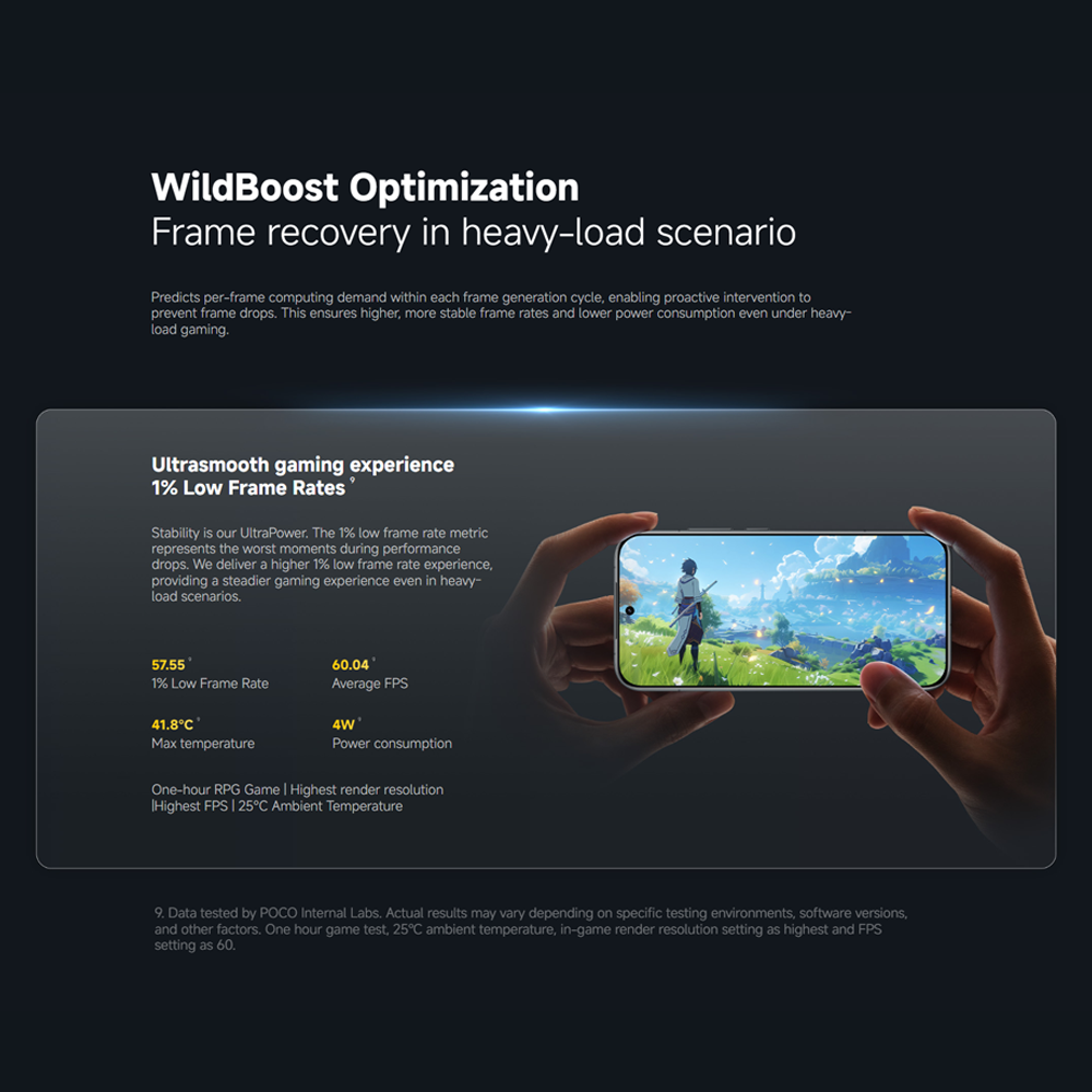 Xiaomi POCO F8 Pro | Snapdragon® 8 Elite | 6210mAh battery | 6.59" 120Hz POCO HyperRGB AMOLED | 50MP Triple Camera with OIS