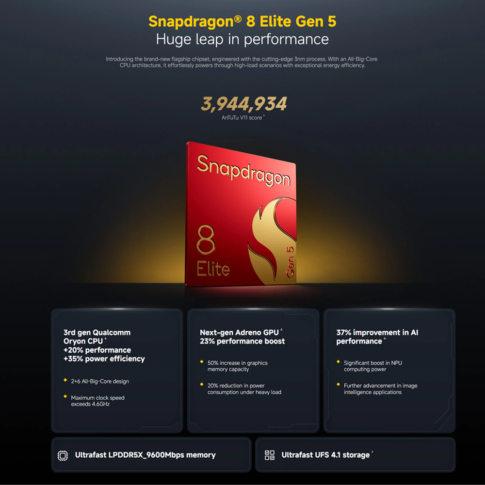 Xiaomi POCO F8 Ultra | 6500mAh battery | Snapdragon® 8 Elite Gen 5 | 50MP Light Fusion 950 with OIS | 6.9" 120Hz POCO HyperRGB AMOLED