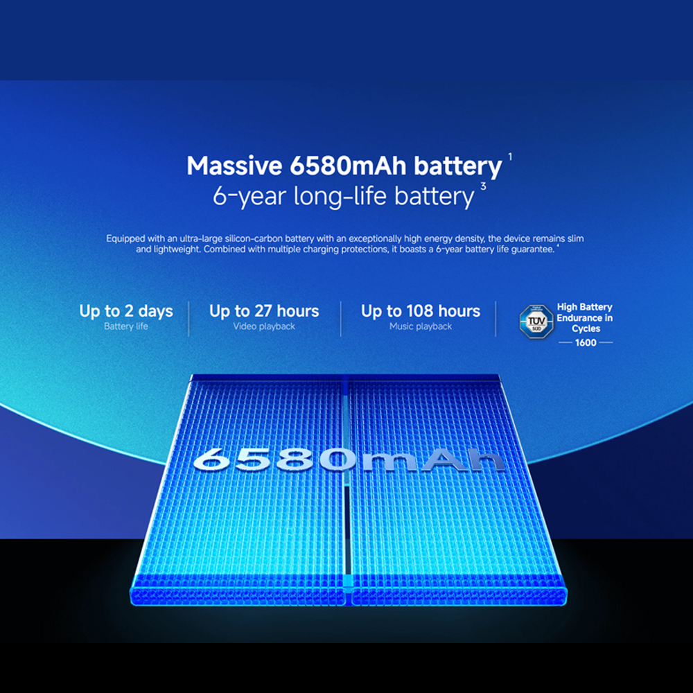 Xiaomi REDMI Note 15 Pro 5G 8GB+256GB/8GB+512GB | 6.83", AMOLED | 200MP Rear Camera | Mediatek Dimensity 7400 Ultra (4 nm) | Android 15, HyperOS 2 | Li-Po 6580mAh