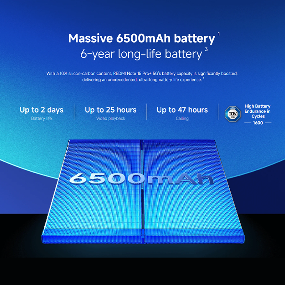 Xiaomi REDMI Note 15 Pro+ 5G 12GB+256GB/12GB+512GB | 6.83", AMOLED | 200MP Rear Camera | Qualcomm SM7635-AC Snapdragon 7s Gen 4 (4 nm) | Li-Po 6500mAh