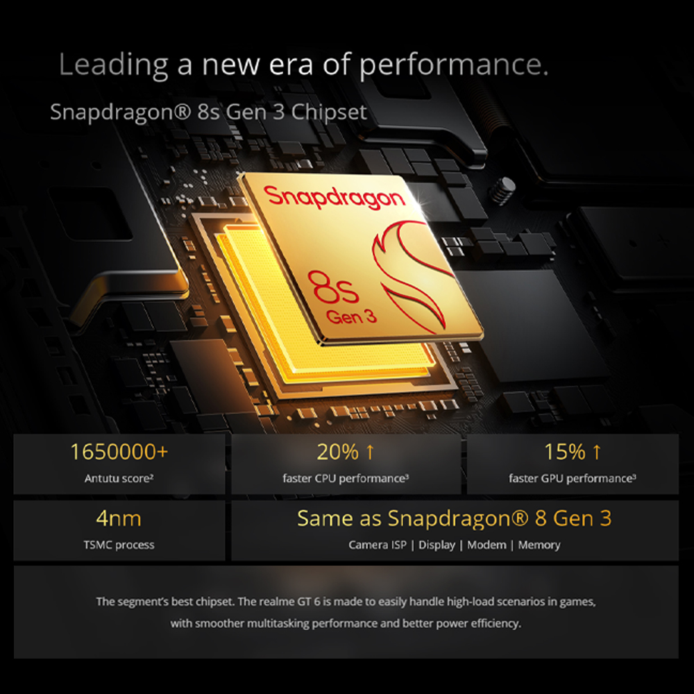 realme GT 6 12GB+256GB / 16GB+512GB | Snapdragon® 8s Gen 3 Chipset | Sony LYT-808 OIS Camera | 120W SUPERVOOC Charge