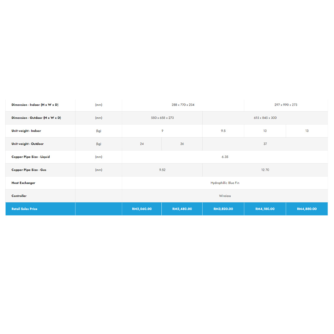 DAIKIN 1HP/1.5HP/2HP/2.5HP Inverter Wireless (Built in WiFi) Air Conditioner Series FTKU28/FTKU35/FTKU50/FTKU60 | 3D Airflow | Breeze Airflow | Eco+Mode | Air Conditioner with 1 Year Warranty