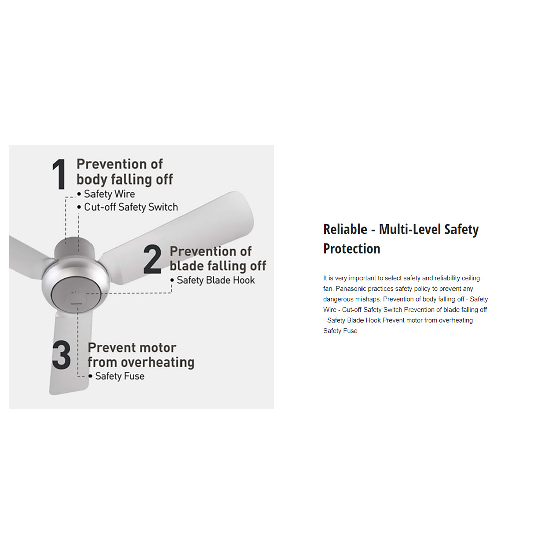 Panasonic 60" Nami 5 Blade Ceiling Fan F-M15E2VBHH | Multi-Level Safety Protection | 3D Blade - Powerful Airflow | Ceiling Fan with 1 Year Warranty