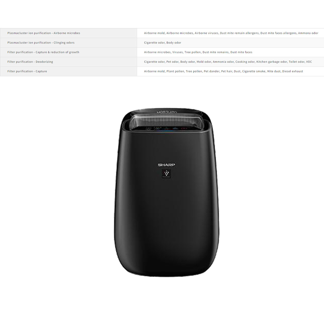 SHARP 30m² Plasmacluster Technology Air Purifier with Mosquito Catcher FPJM40LB | Suppress Mold, Viruses, Allergens, Odors | Sharp Original Airflow at 20° Angle | Timer Function | Air Purifier with 1 Year Warranty