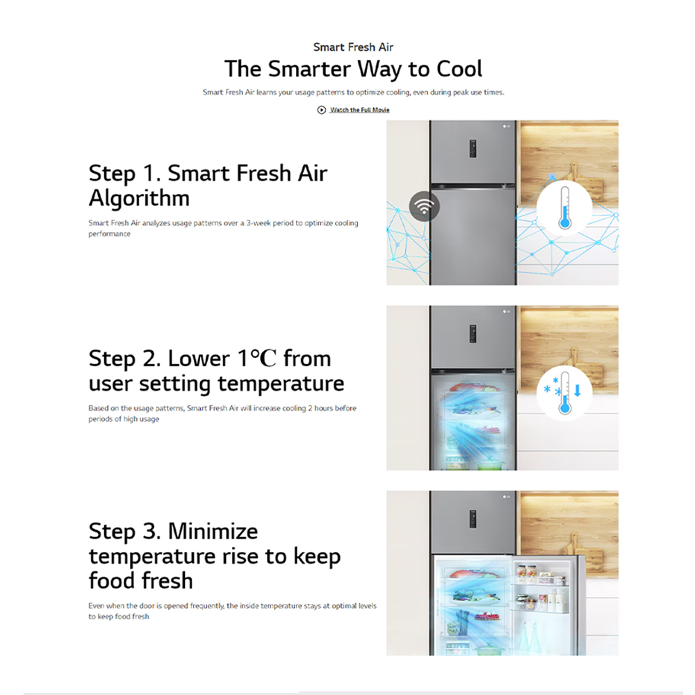LG 493L 2 Doors Top Mount Smart Inverter Refrigerator GN-B452PBFK / GN-B452PPFK / GN-B452PMFK / GN-B452PQBK | Smart Inverter Compressor | Multi Air Flow | Door Cooling+ | 1 Year General Warranty & 10 Year Motor Warranty