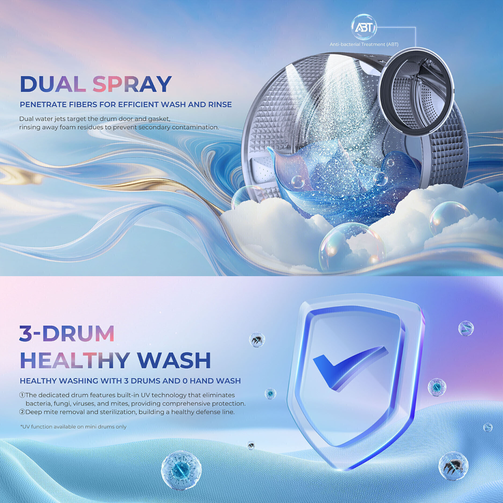 HAIER 12KG Multiwash 3-Drum DD Inverter Front Load Washing Machine HW140-BD14697WU1 |Direct Drive Inverter| Wifi Compatible