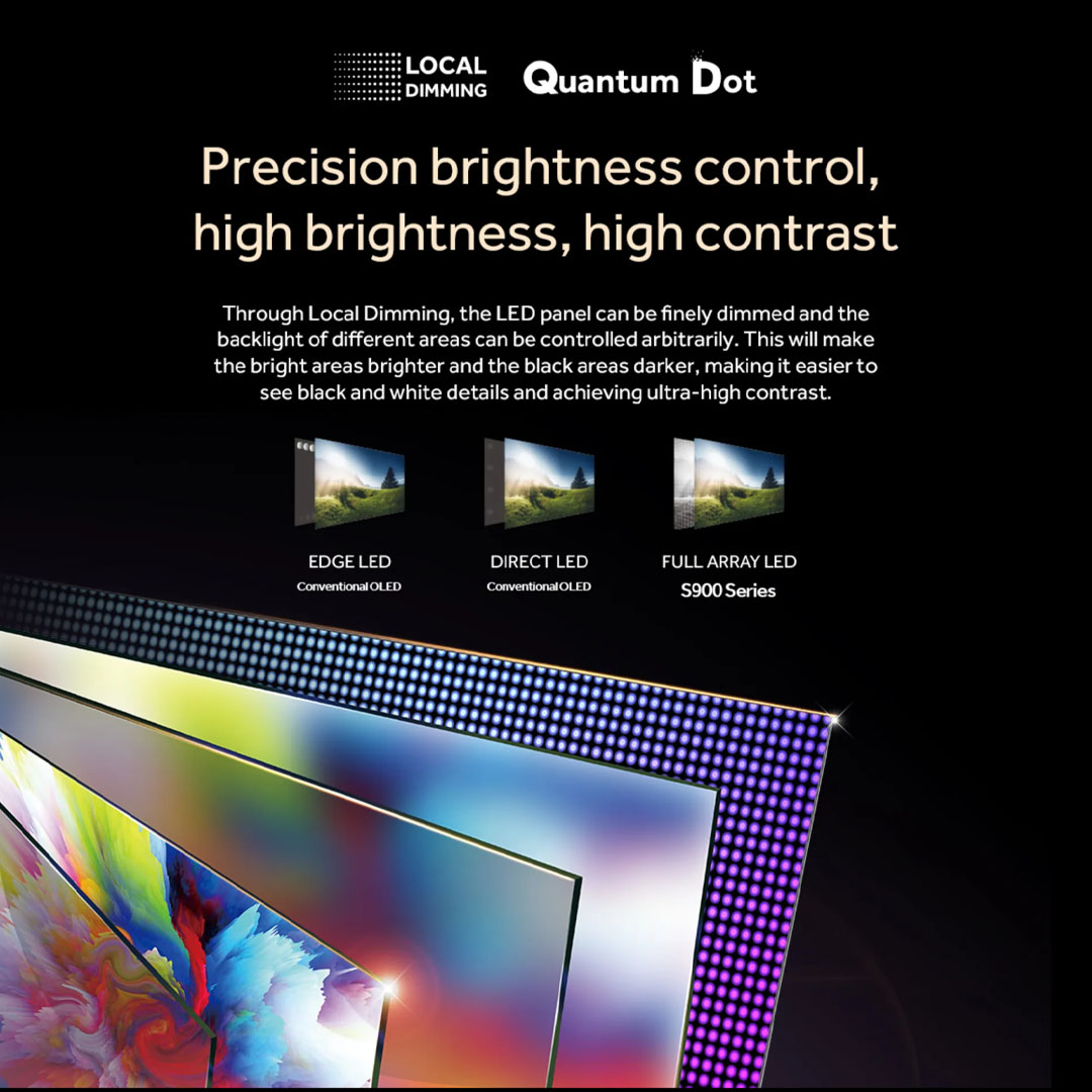 HAIER 55"/65" 4K UHD Google HQLED TV H55S900UX/H65S900UX | Dolby Vison & Dolby Atmos | 4K HDR | Google TV | Aero H-Stand | Smart Television with 3 Years Warranty