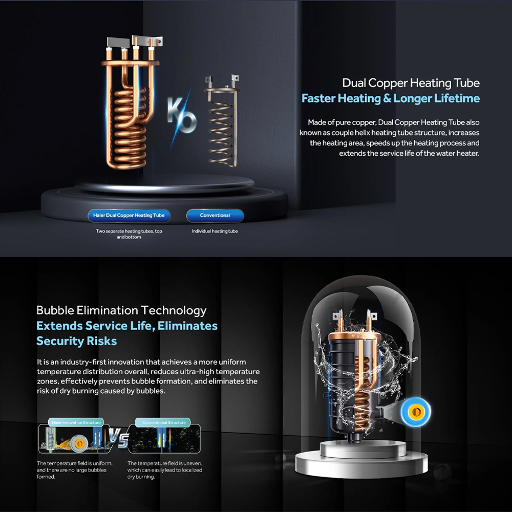 HAIER 3800W DC Inverter Silent Pump Instant Water Heater EI38E-FP3B(MY) | Shock Proof | Solid Structure Tank