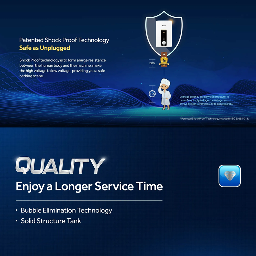 HAIER 3800W DC Inverter Silent Pump Water Heater EI38M-BP1WO(MY) | 11 Safety Features | Shock Proof | 3D AI Thermostat System