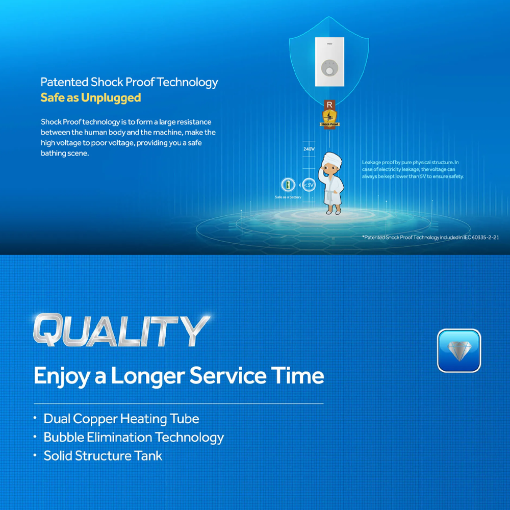 HAIER 3800W Instant Water Heater EI38M-F1W(MY) | Dual Copper Heating Tube | Shock Proof | 4D AI Thermostat System