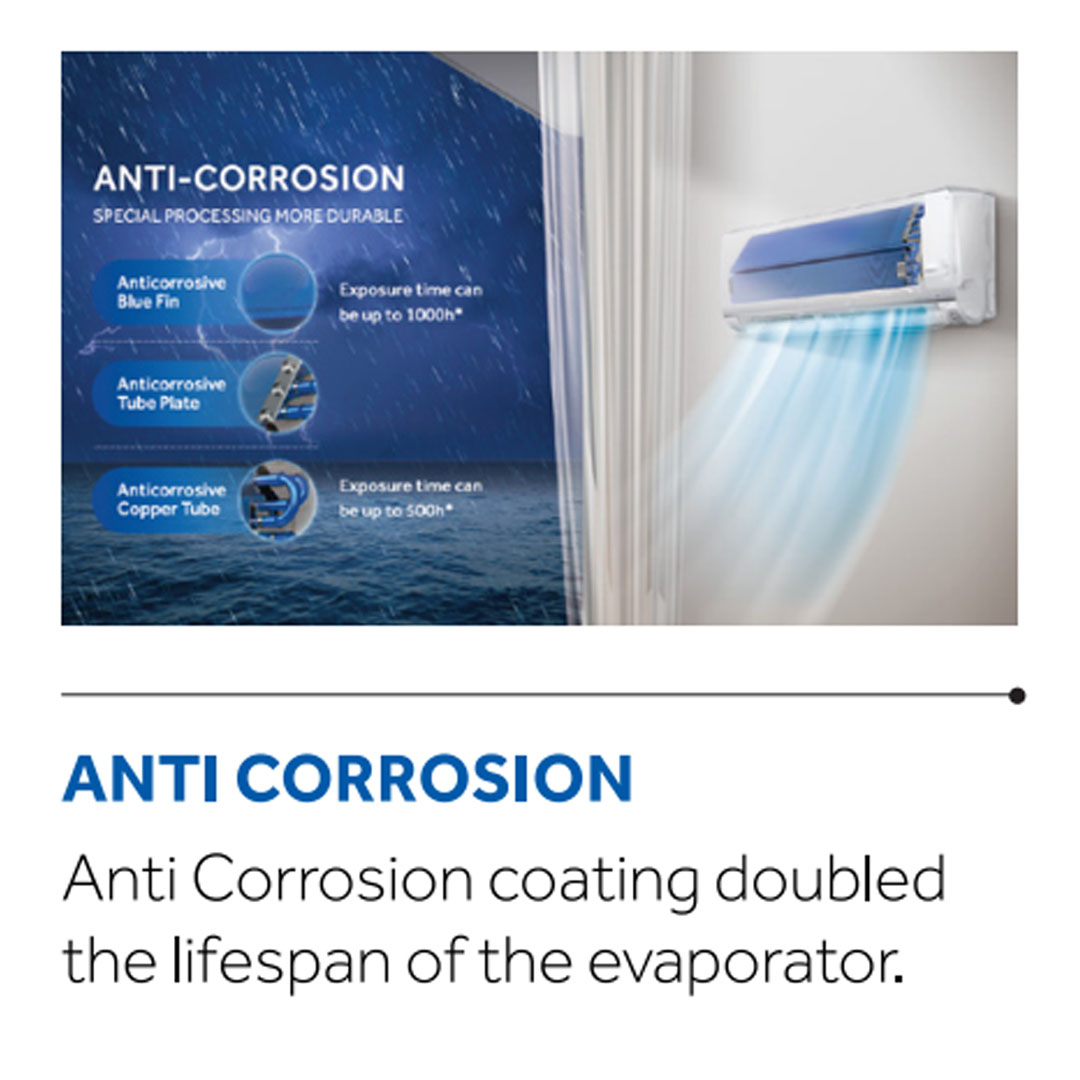 HAIER 2HP R32 Smart Inverter Wall Mount Air Conditioner (Indoor) HSU-19VQB23 / HSU-19VQB23 | Smart-Clean | Eco Mode | Energy Saving | Air Conditioner with 3 Year Warranty