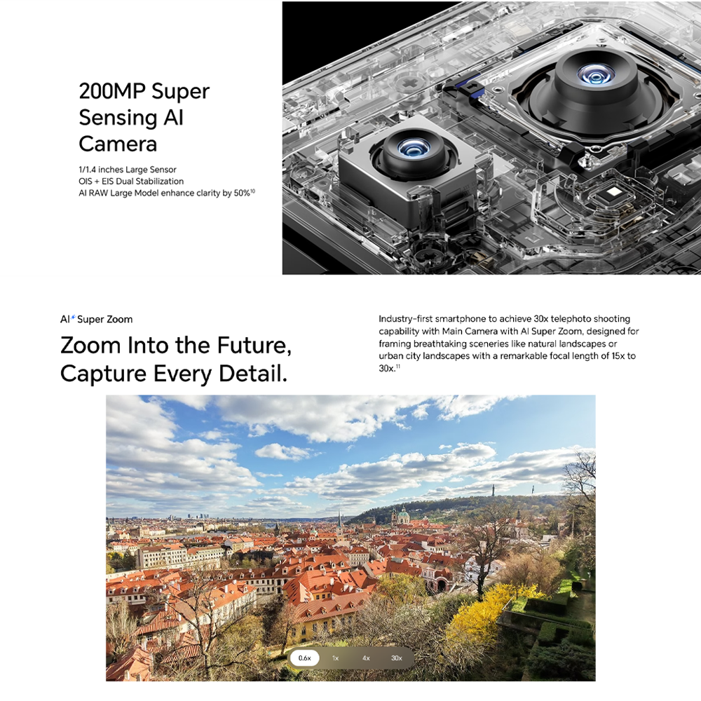 HONOR 400 12GB+256GB/ 12GB+512GB | 200MP Main Camera | 6.55 inch | Qualcomm SM7550-AB Snapdragon 7 Gen 3 (4 nm) | Li-Po 6000 mAh,Fast charging 80W