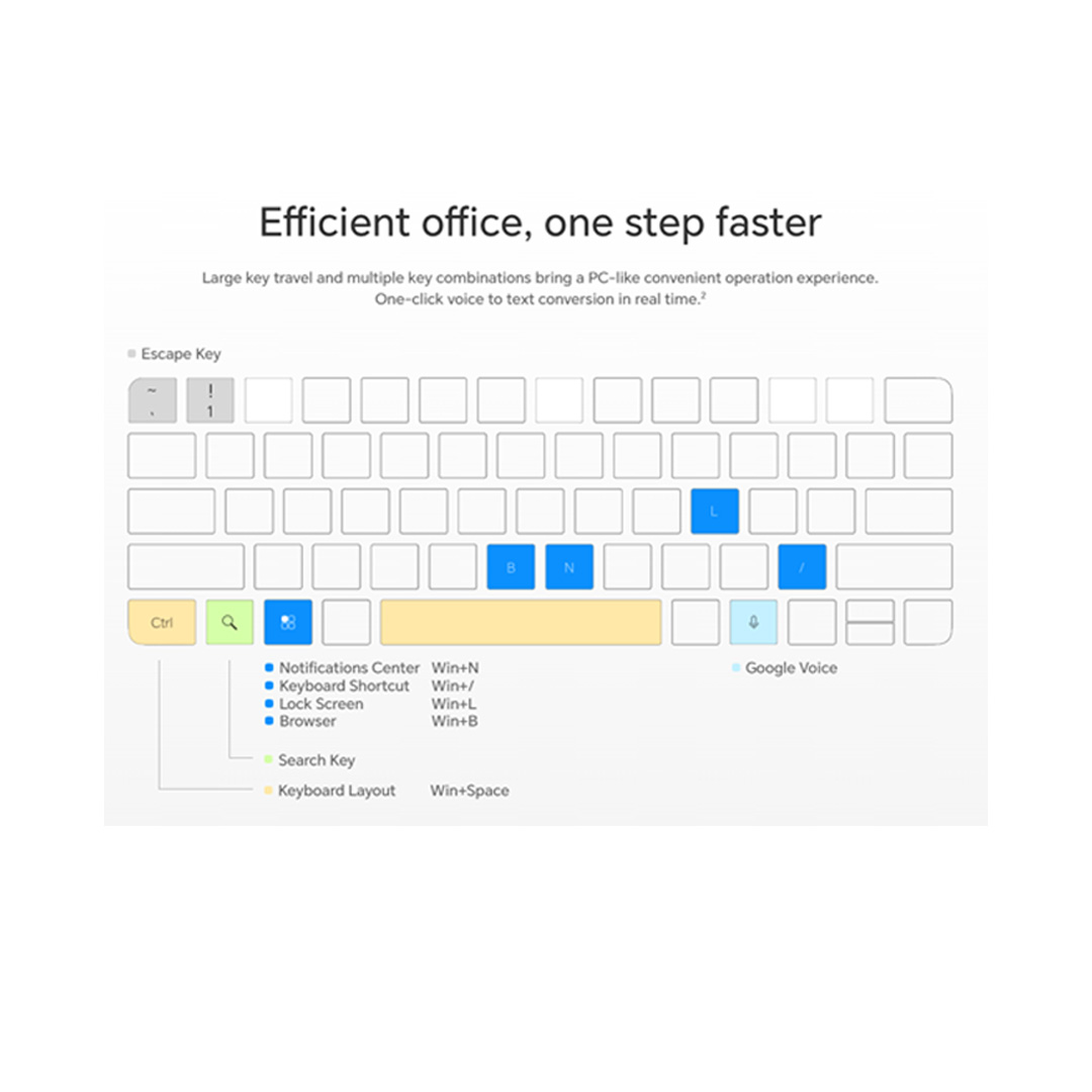 HONOR Pad X9 Smart Bluetooth Keyboard Eileen-keyboard | 60° Comfortable Support Angle | 5-Row Key Design | Convenient | Keyboard with 1 Year Warranty