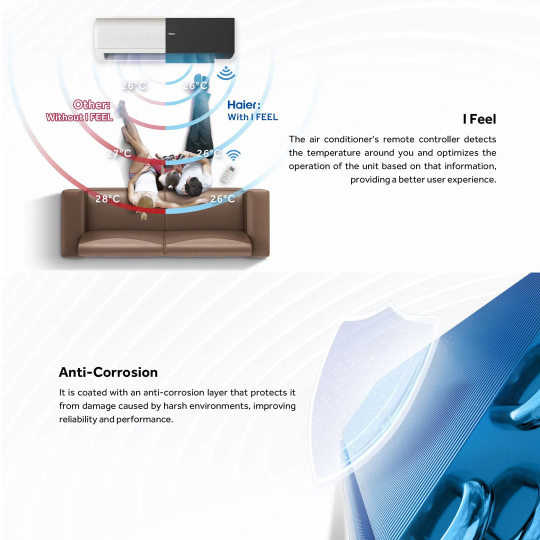 HAIER 1/1.5/2HP R32 UV Cool Inverter Wall Mount Air Conditioner HSU-10VRA22 / HSU-13VRA22 / HSU-19VRA22 | UVC Sterilization | WiFi Control | Smart Clean | Air Conditioner with 3 Year Warranty