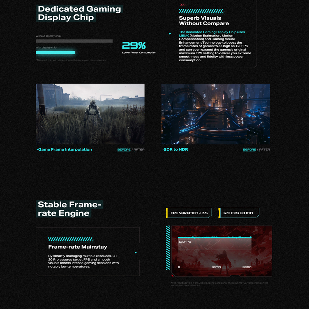 Infinix GT 20 PRO 12GB+256GB | Cyber Mecha Design With  Mecha Loop LED Interface | Ultra Powerful Signal  | Clean & Pure | 1  Year General Warranty