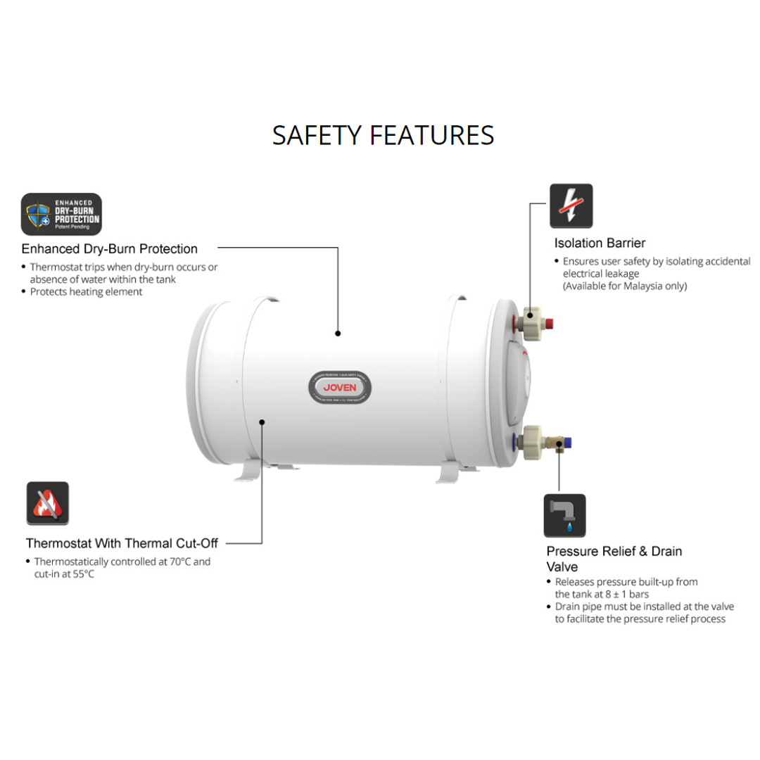 JOVEN 25L-91L Storage Water Heater JSH25 / JSH35 / JSH50 / JSH68 /JSH91 | Thermostat with Thermal Cut-Off | Centralised Multi-Point System with Enhanced Dry-Burn Protection | Hot Water Up to 70°C  | Storage Water Heater with 1 Year Warranty
