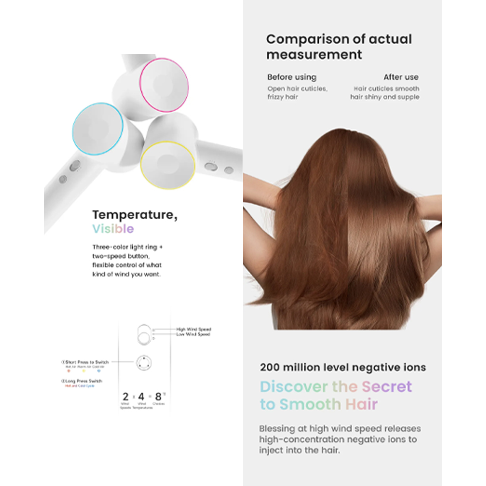 Laifen 1500W SE High Speed Hair Dryer | SLF-SEPLUS |  Noise Reduction Technology | Fast Drying