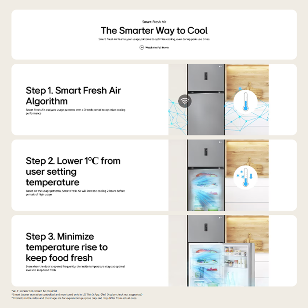 LG 410L 2 Doors Top Mount Smart Inverter Refrigerator GN-B372PQBK | Door Cooling+™ | Hygiene Fresh | Fresh 0 Zone