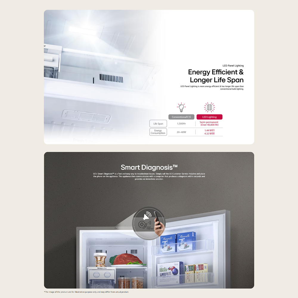 LG 547L 2 Doors Top Mount Smart Inverter Refrigerator GN-C702SGGM/GN-C702HFCM | Multi Air Flow | Door Cooling | Door Alarm | Refrigerator with 1 Year Warranty