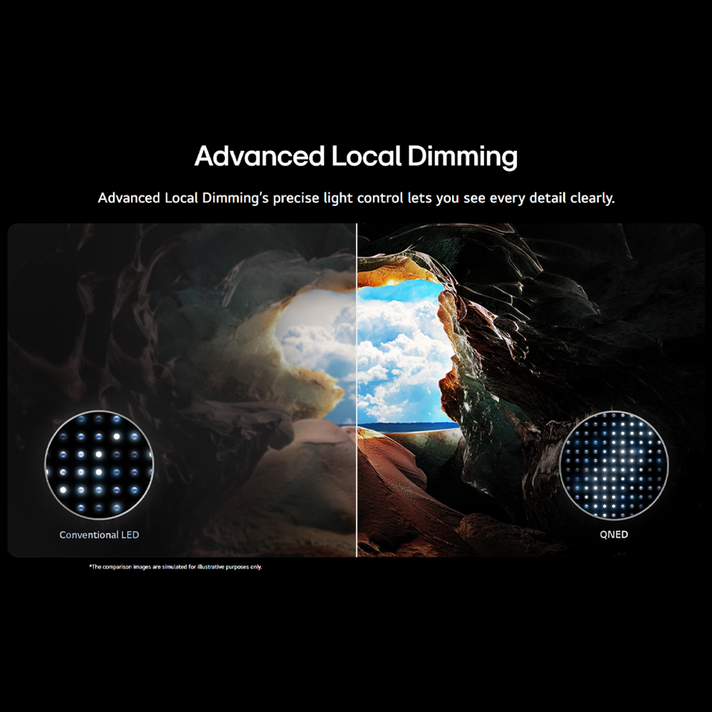 LG 55"/ 65"/ 75"/ 86" 4K UHD QNED AI QNED80 Smart TV QNED80ASA | QNED Color | alpha 7 4K AI Processor Gen8 | Dolby Atmos