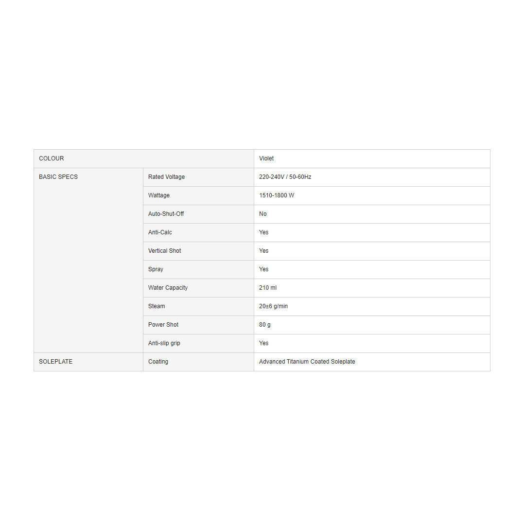 Panasonic 1800W M-Series Steam Iron NI-M300TVSK | Vertical Shot | Continuous Steam 0-20g/min | Anti-Calc System | Spray | Steam Iron with 1 Year Warranty