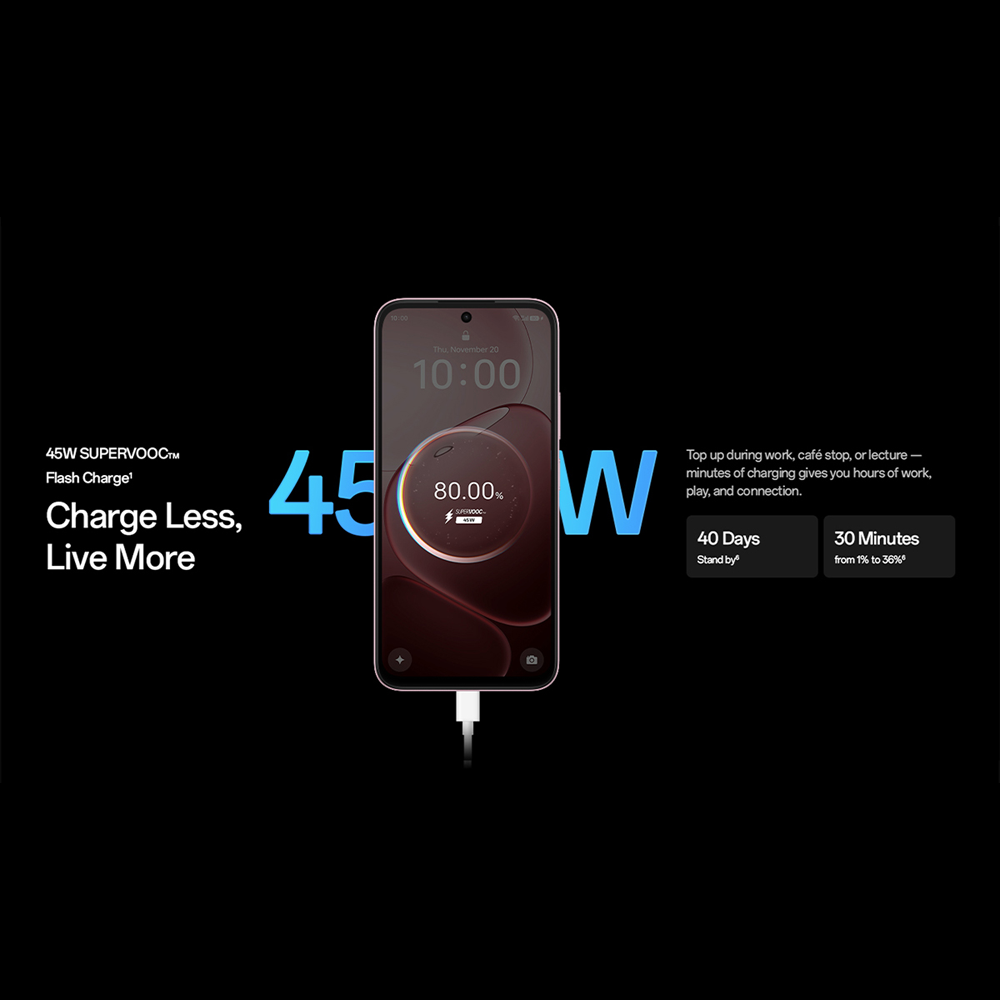 OPPO A6 5G 8GB+256GB / 8GB+512GB | 7000mAh Large Battery + 45W SUPERVOOCTM Flash Charge | IP69 Water and Dust Resistance | SuperCool VC System | 60-month Fluency Protection