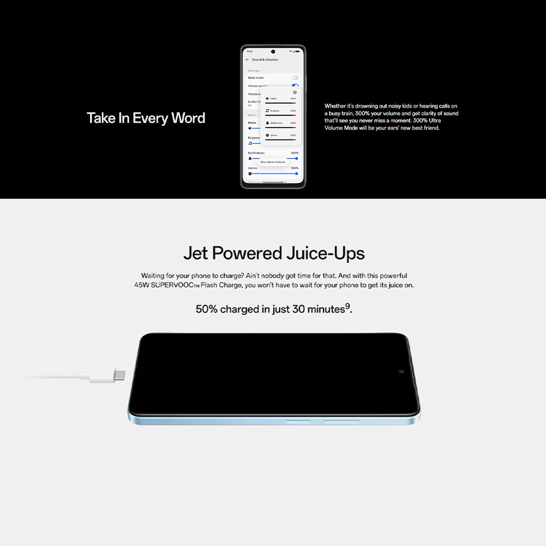 OPPO A60 (8GB+8GB+128GB / 8GB+8GB+256GB) | 5000mAh | 45W wired | 6.67-inch | 90Hz, LCD | Qualcomm Snapdragon 680 SoC | Smartphones with 1 Year Warranty